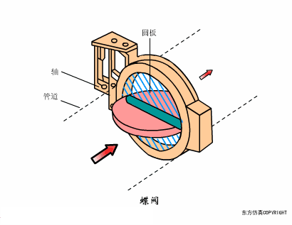 图片关键词 图片关键词