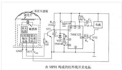 图片关键词 图片关键词