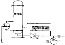 图片关键词 图片关键词