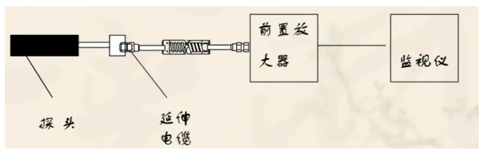 图片关键词 图片关键词